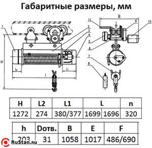 Таль электрическая TOR ТЭК (CD) г/п 5,0 т 24 м фото №5 Таль электрическая TOR ТЭК (CD) г/п 5,0 т 24 м фото №5