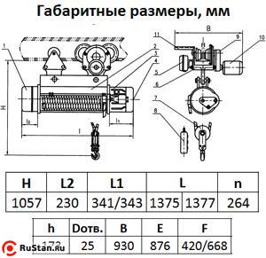 Таль электрическая TOR ТЭК (CD) г/п 3,2 т 18 м фото №5 Таль электрическая TOR ТЭК (CD) г/п 3,2 т 18 м фото №5