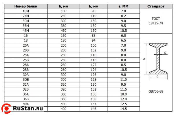 Таль передвижная 2,0 т 9 м 380 В электрическая канатная TOR CD PRO (усиленный двигатель) фото №12 Таль передвижная 2,0 т 9 м 380 В электрическая канатная TOR CD PRO (усиленный двигатель) фото №12