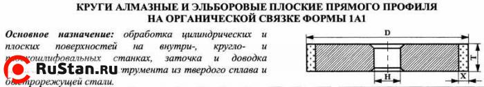 Круг алмазный 1А1(плоский прямого профиля) 50х16х3х16 SSD-2(АС4) 80/63 100% В2-01 31,0 карат "CNIC" фото №1 Круг алмазный 1А1(плоский прямого профиля) 50х16х3х16 SSD-2(АС4) 80/63 100% В2-01 31,0 карат "CNIC" фото №1