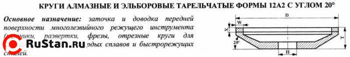 Круг алмазный 12А2-20град (тарельчатый) 125х10х2х16х32 АС4 100/80 100% В2-01 32.0 карат фото №1 Круг алмазный 12А2-20град (тарельчатый) 125х10х2х16х32 АС4 100/80 100% В2-01 32.0 карат фото №1