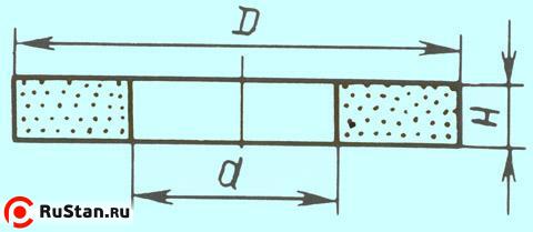 Круг ПП 200х10х32 25А 16 СТ  (WA F80 O-P) (ВАЗ) фото №1