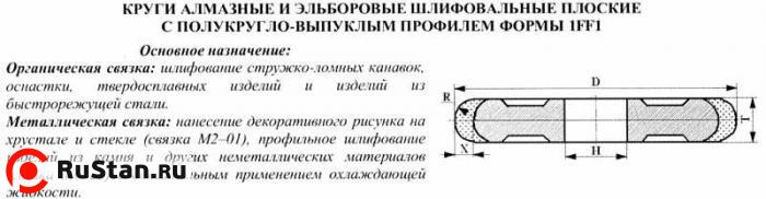 Круг алмазный 1FF1(плоский,полукруг.-выпукл.профиль)125х 8х4х4х32 R4,0 АС4 100/80 100% В2-01 50 карат фото №1 Круг алмазный 1FF1(плоский,полукруг.-выпукл.профиль)125х 8х4х4х32 R4,0 АС4 100/80 100% В2-01 50 карат фото №1