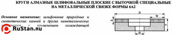Круг алмазный 6А2 (плоский с выточкой) 125х10х4х32 АС4 125/100 100% В2-01 64,0 карат фото №1 Круг алмазный 6А2 (плоский с выточкой) 125х10х4х32 АС4 125/100 100% В2-01 64,0 карат фото №1