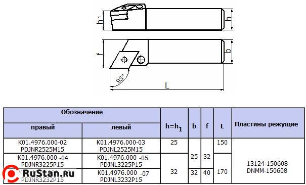 Резец Контурный 25х25х150 (PDJNL-25 25-М15) с ромбич. пласт. Т15К6 левый фото №1