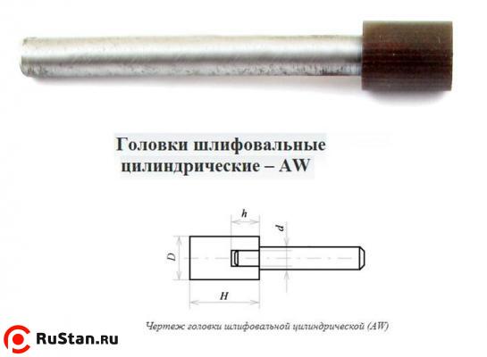 Головка алмазная цилиндрическая d 8,0х 3х 8х60мм AW(ГЦ) SSD-2(АС4)  80/63 100% В2-01 с хвостовиком "CNIC" фото №1