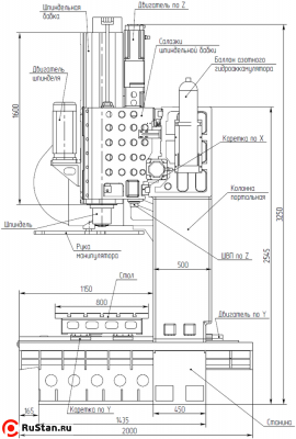 Основные узлы ФП80МФ3 фото №6 Основные узлы ФП80МФ3 фото №6