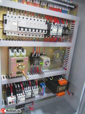 электрошкаф фото №3 MSH-25032 фото №3