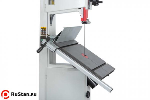 JET JWBS-14SFX ленточнопильный станок 230 В фото №14 JET JWBS-14SFX фото №14