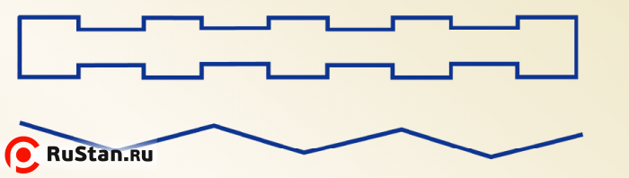 Автоматическая линия для производства воздуховодов KKM-03 фото №3 Автоматическая линия KKM-03 фото №3