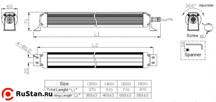 Светильник станочный светодиодный LED M9R-600 фото №4 Светильник станочный светодиодный LED M9R-600 фото №4