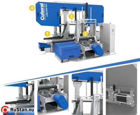 CAB 550 PLC CUTERAL фото №2 CAB 550 PLC CUTERAL фото №2