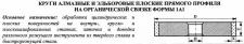 Круг алмазный 1А1(плоский прямого профиля)  50х16х3х16 SSD-2(АС4) 125/100 100% В2-01 31,0 карат 