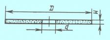 Круг Отрезной армир. 150х2,5х22 по металлу (Луга)
