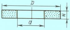 Круг ПП 150х20х32 64С 12 СМ  (GC F100 K-L) (ВАЗ)