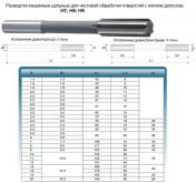 Развертка d 12,0 H8 ц/х машинная цельная Р6М5 (44х151) (Ошибочно промаркированы  9ХС)