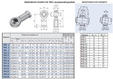 Головка шарнирная PHS12 d 12,0х16,0х 65мм с внутренней резьбой М 12х1,75 